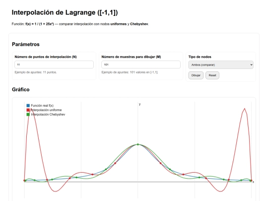 ejercicio3 screenshot