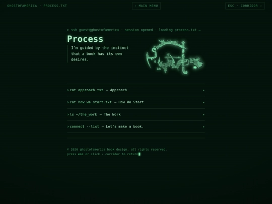 process screenshot