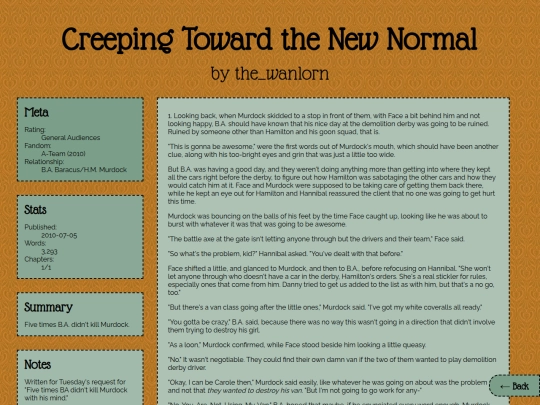 fic/a-team/creeping-toward-the-new-normal screenshot