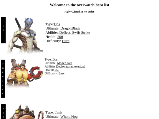 Staff screenshot