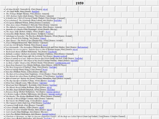 1959 screenshot