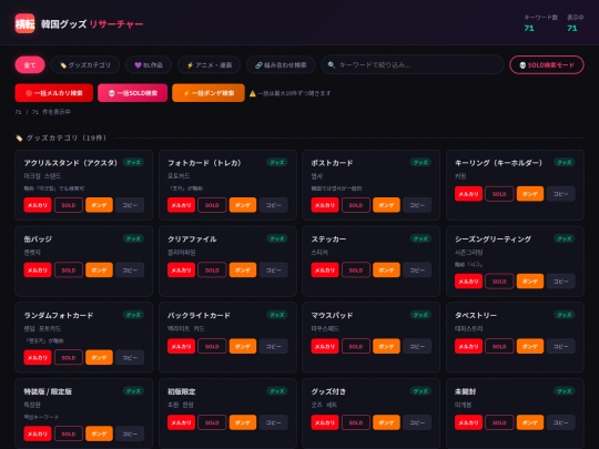 韓国グッズ_メルカリ検索ダッシュボード (1) screenshot