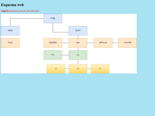 mapa screenshot