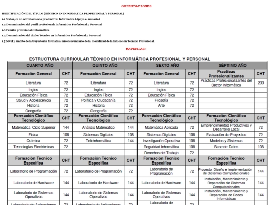 orientaciones screenshot