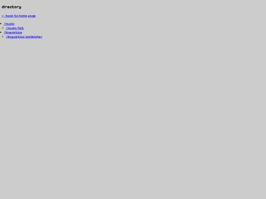 directory screenshot