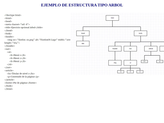 actividad2/actividad2 screenshot