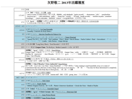 ja/music/haino-by-year/2013 screenshot