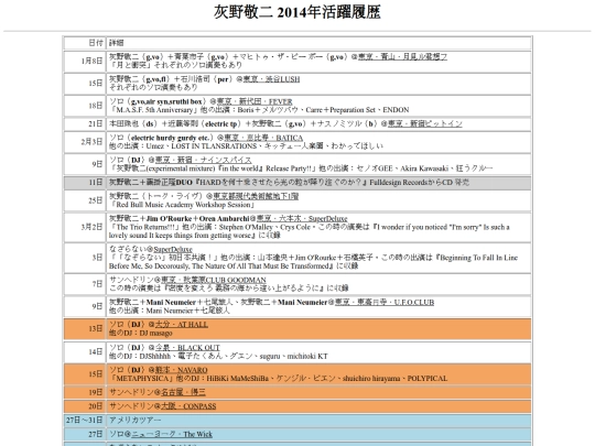 ja/music/haino-by-year/2014 screenshot