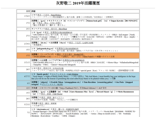 ja/music/haino-by-year/2019 screenshot