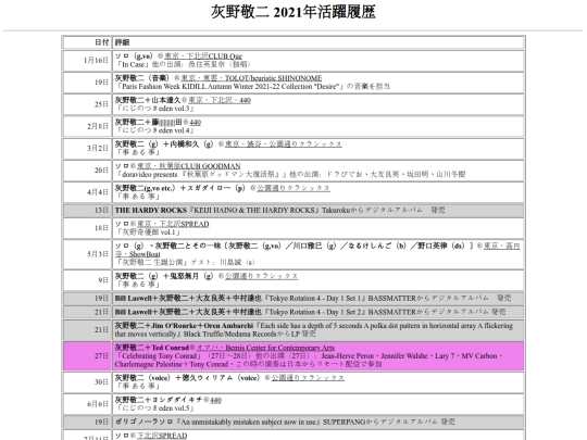 ja/music/haino-by-year/2021 screenshot