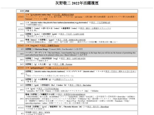 ja/music/haino-by-year/2022 screenshot