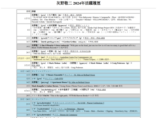 ja/music/haino-by-year/2024 screenshot