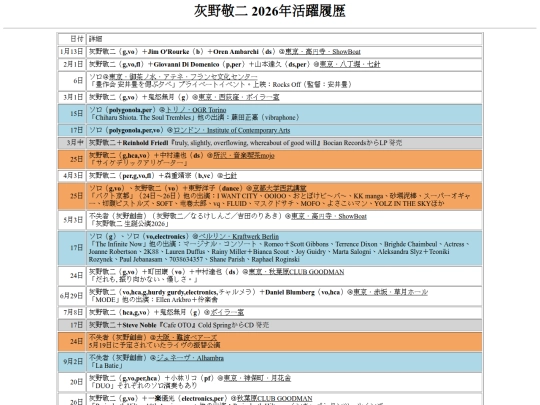 ja/music/haino-by-year/2026 screenshot