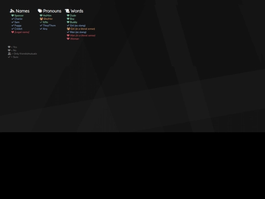 pronouns-page screenshot