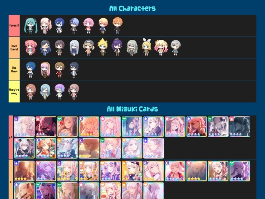 shrines/pjsk/frames/other/tierlists screenshot