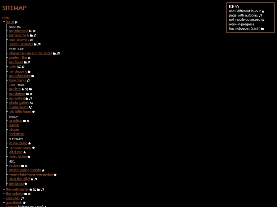sitemap screenshot