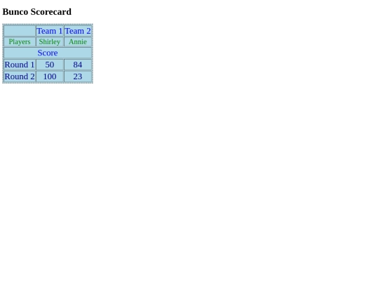 Documents/Scorecards/scorecard-1 screenshot