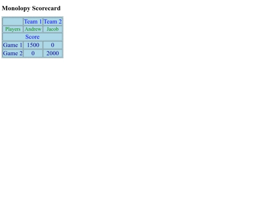 Documents/Scorecards/scorecard-2 screenshot