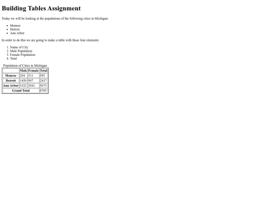 Documents/building-tables screenshot