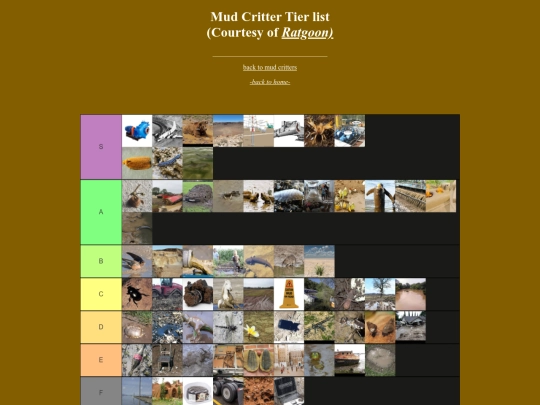 mudlist screenshot