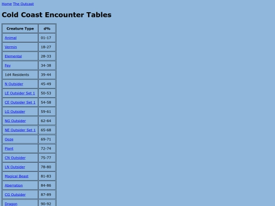 outcast/encounter_tables/coldcoasts screenshot