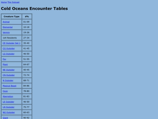 outcast/encounter_tables/coldoceans screenshot