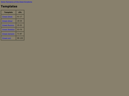 rotdk/templates screenshot