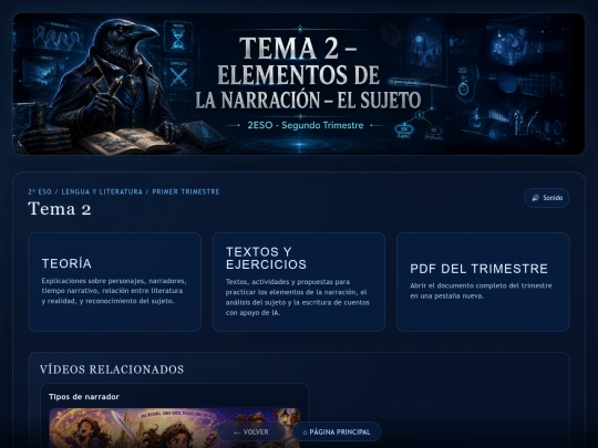 libro/2ESO/tema2/tema screenshot