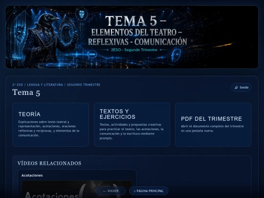libro/2ESO/tema5/tema screenshot