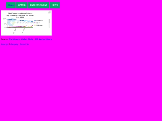 pages/news/microsoft screenshot