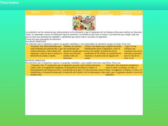 Proyecto-nutrición/nutrientes screenshot