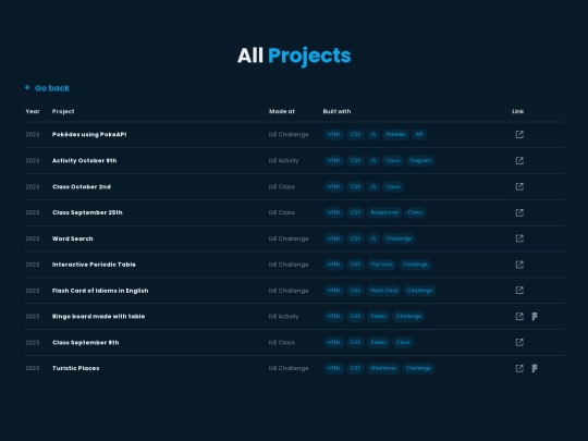 archive screenshot