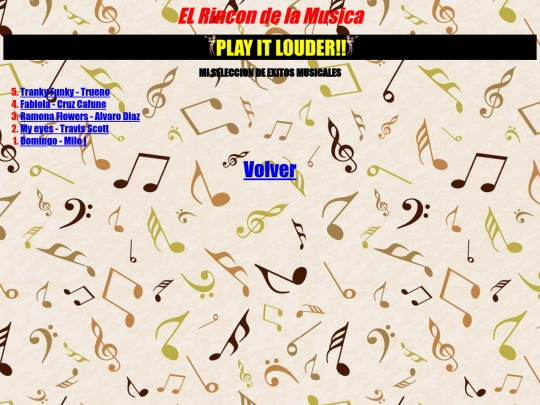 Practica8/practica7b screenshot