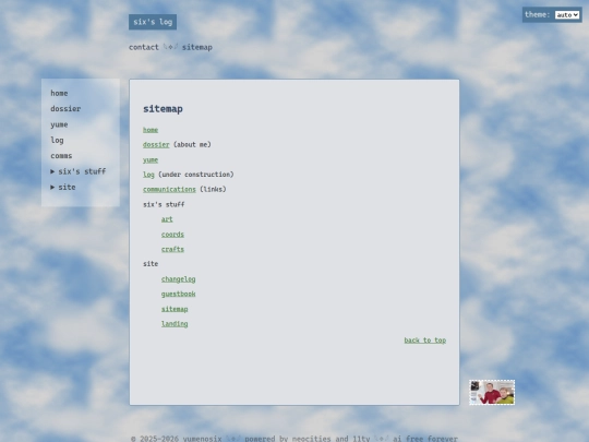 sitemap screenshot