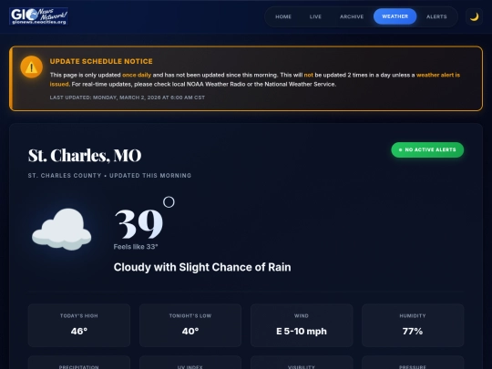 weather screenshot