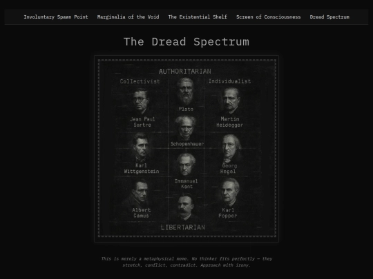 compass screenshot