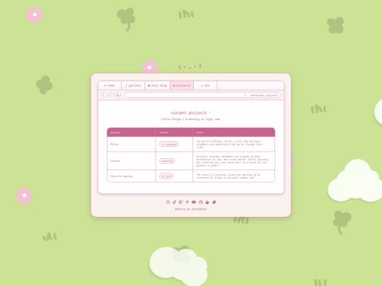 projects screenshot