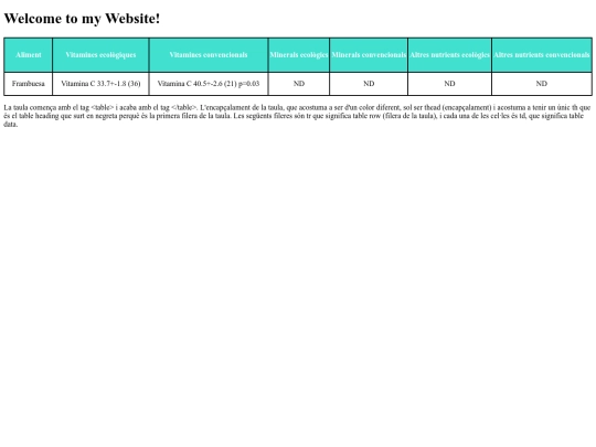 table screenshot