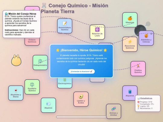 mapaprincipal screenshot