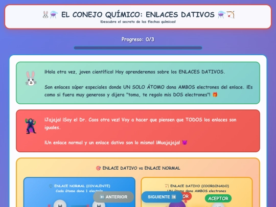modulo1.html/dativo screenshot