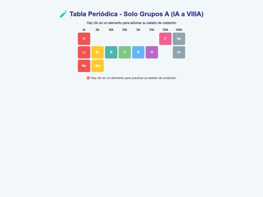 nivel1.html/oxidaciontabla screenshot