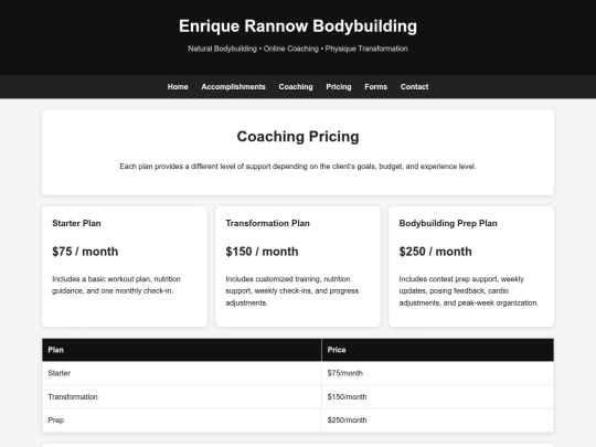 Rannow_CIS FInal Project 2/pricing screenshot