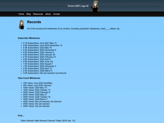 about/contentrecords screenshot