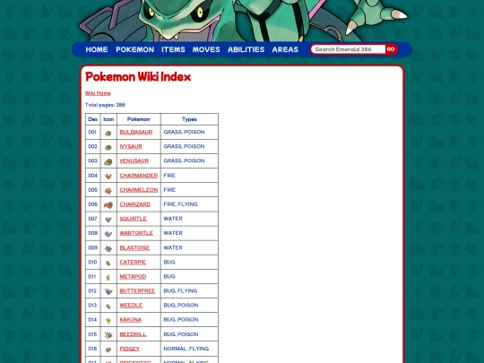 wikis/Emerald386/pokemon screenshot