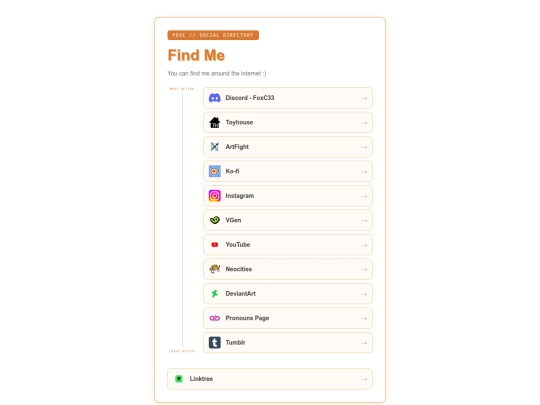 socials screenshot