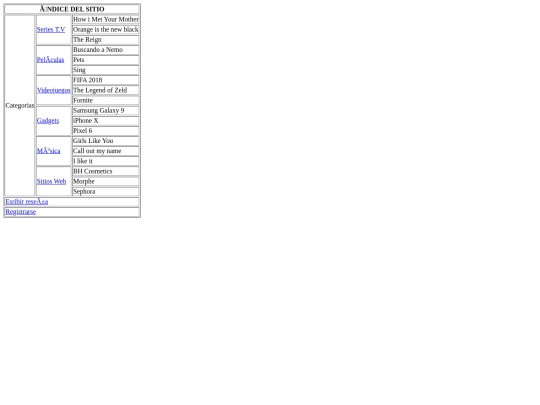 paginas/mapa screenshot