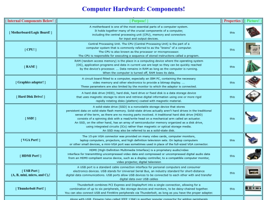 ComputerHardwardComponents screenshot