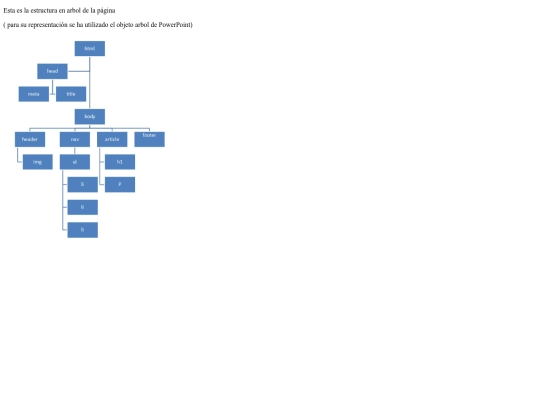 11-arbol screenshot