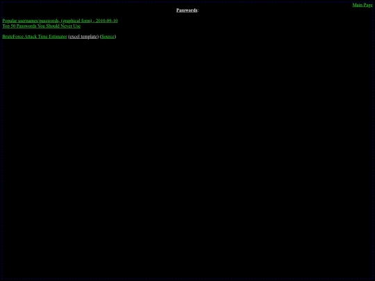 Index Pages/Passwords screenshot