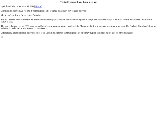 Index Pages/Sub-Index/Passwords-Top50PasswordsYouShouldntUse screenshot